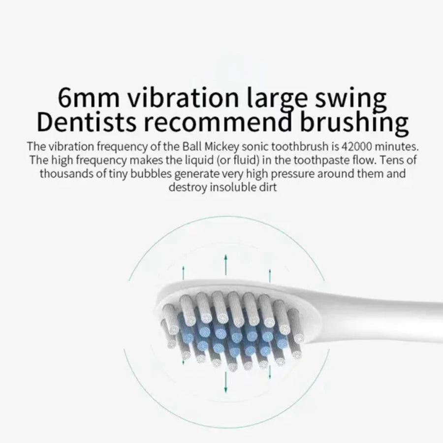 🪥 SonicPro™ – Advanced Electric Toothbrush
