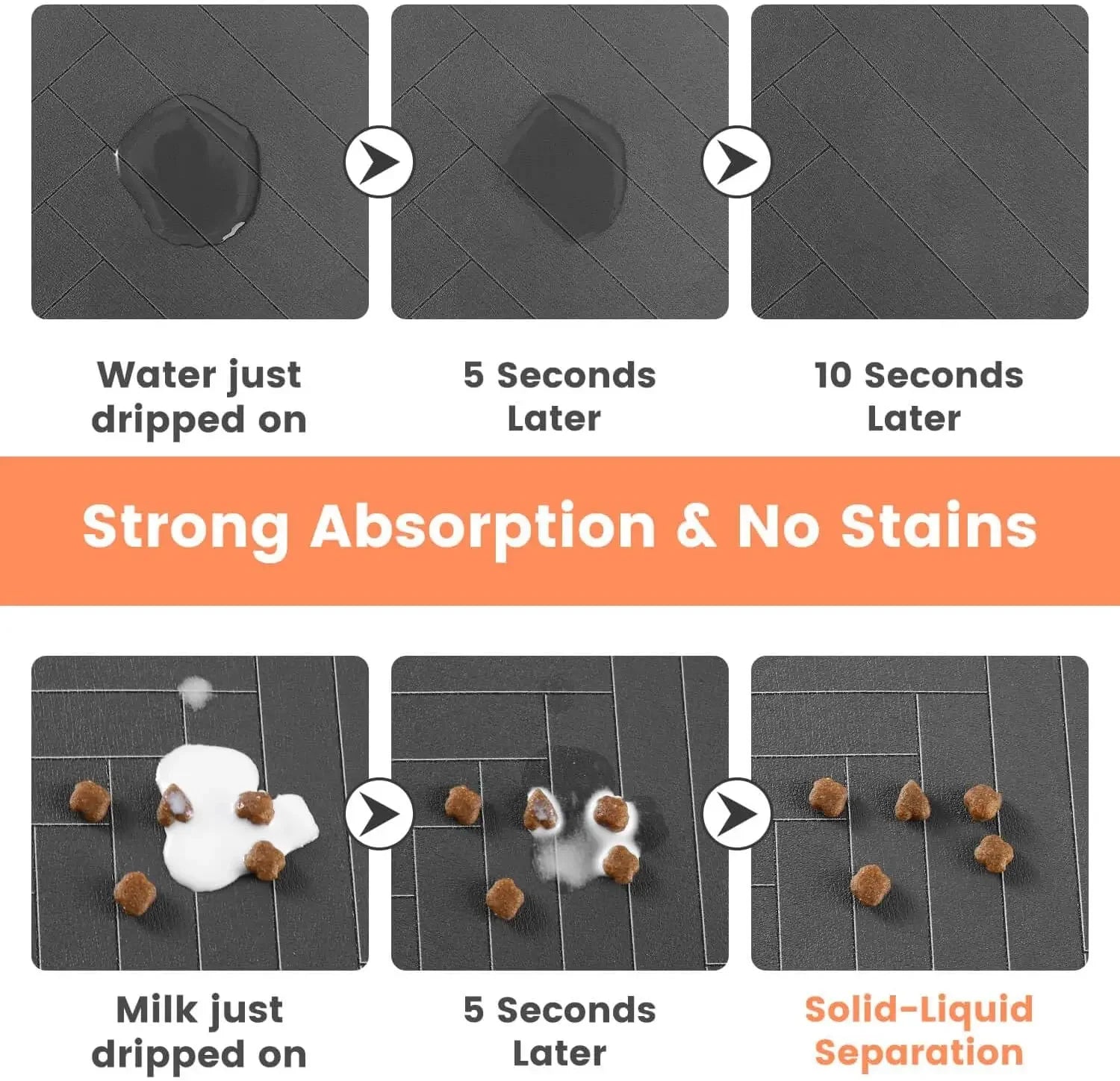 🐾 PawDry™ – Absorbent & Leak-Proof Pet Feeding Mat