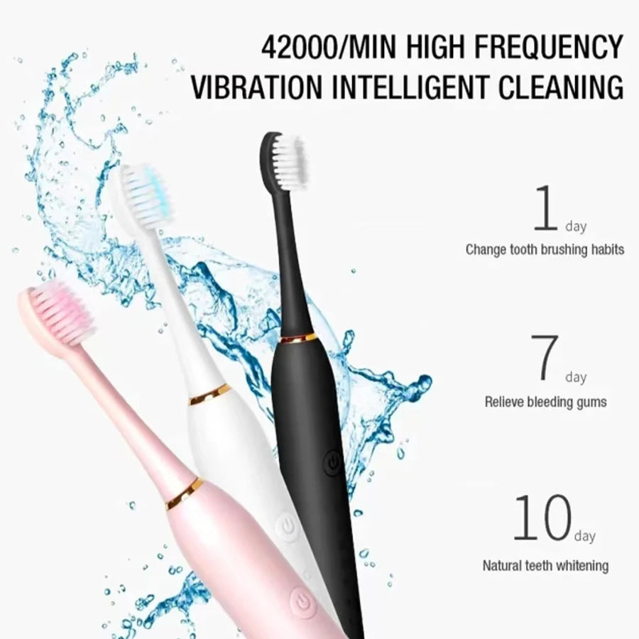 🪥 SonicPro™ – Advanced Electric Toothbrush